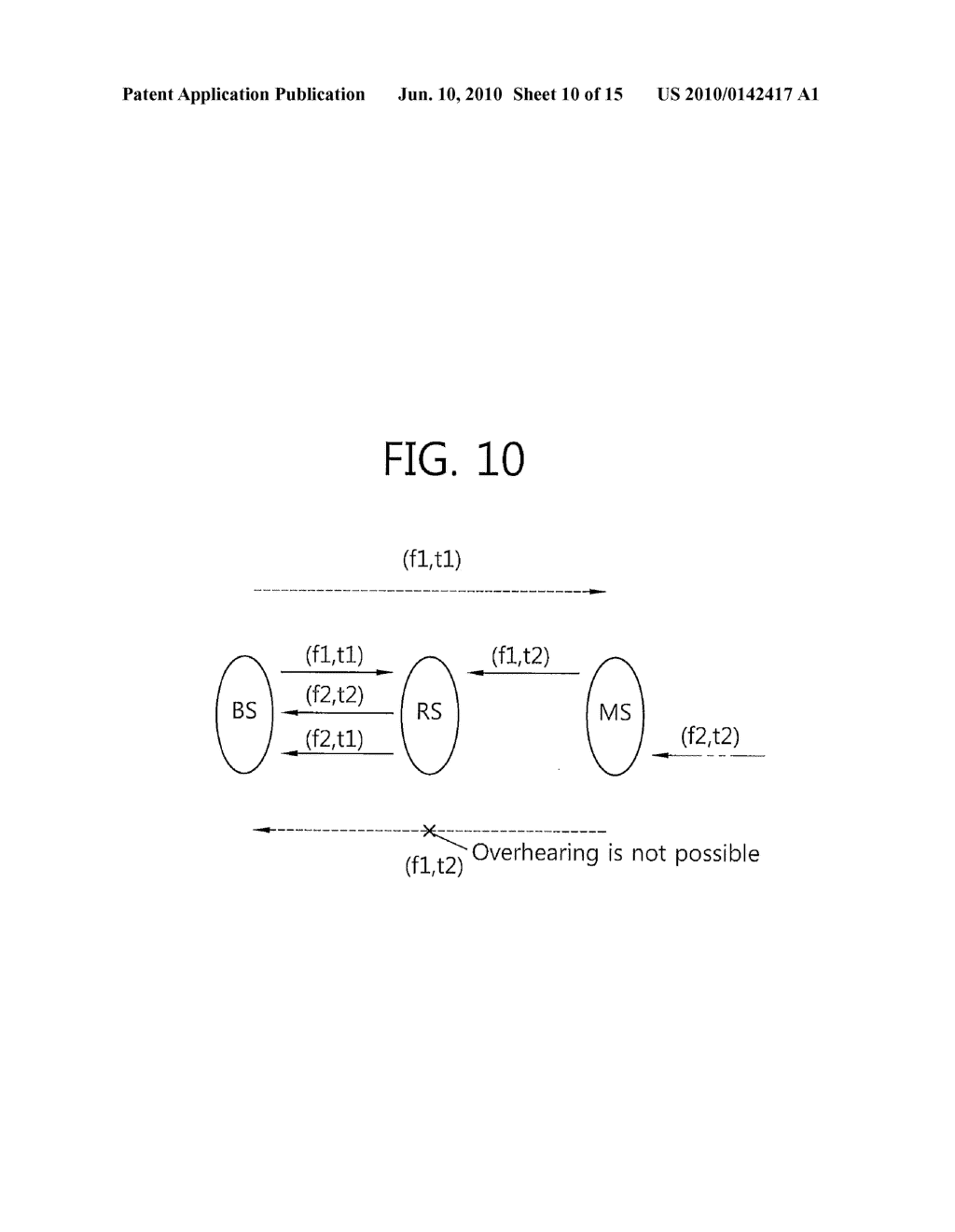 RELAY STATION AND WIRELESS COMMUNICATION SYSTEM USING THE SAME - diagram, schematic, and image 11