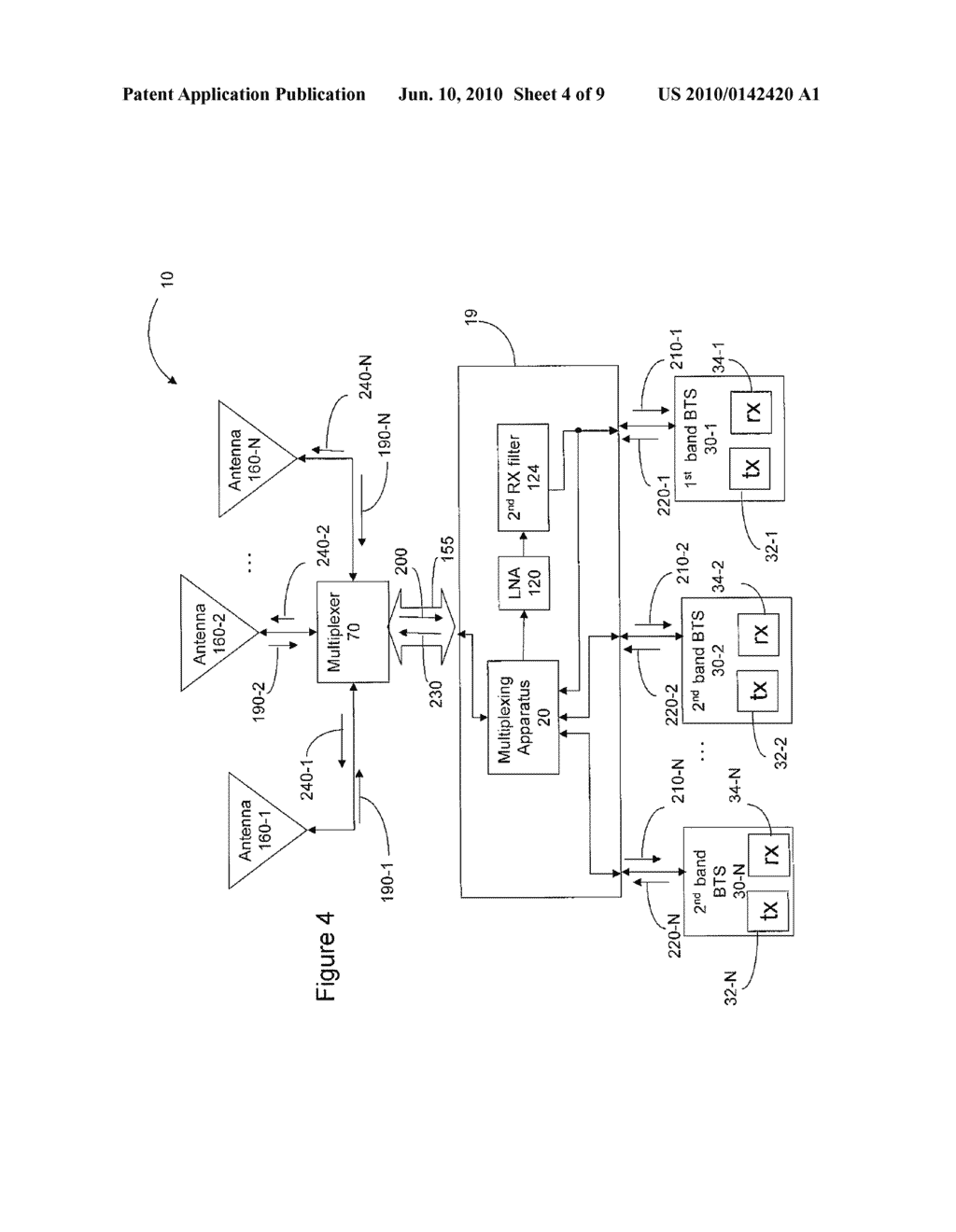 MULTIPLEXING APPARATUS IN A TRANSCEIVER SYSTEM - diagram, schematic, and image 05