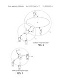 CONFIGURABLE APPARATUS AND METHOD diagram and image