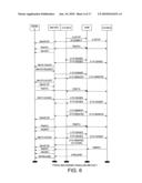 CONFIGURABLE APPARATUS AND METHOD diagram and image