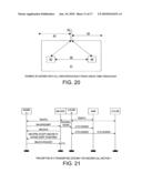 CONFIGURABLE APPARATUS AND METHOD diagram and image