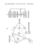 DEVICES FOR A MOBILE, BROADBAND, ROUTABLE INTERNET diagram and image