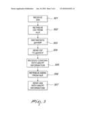 SYSTEM AND METHOD FOR ASSIGNING CALL PRIORITY diagram and image