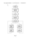 FRAME-BASED ON-DEMAND SPECTRUM CONTENTION PROTOCOL-MESSAGING METHOD diagram and image