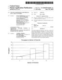 CHANNEL PARTITIONING FOR WIRELESS LOCAL AREA NETWORKS diagram and image