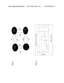 CHANNEL PARTITIONING FOR WIRELESS LOCAL AREA NETWORKS diagram and image