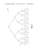 OPTIMIZATION TO SUPPORT UPLINK COORDINATED MULTI-POINT diagram and image