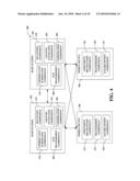 OPTIMIZATION TO SUPPORT UPLINK COORDINATED MULTI-POINT diagram and image