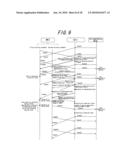 Wireless Communication Terminal and Method of Controlling the Same diagram and image