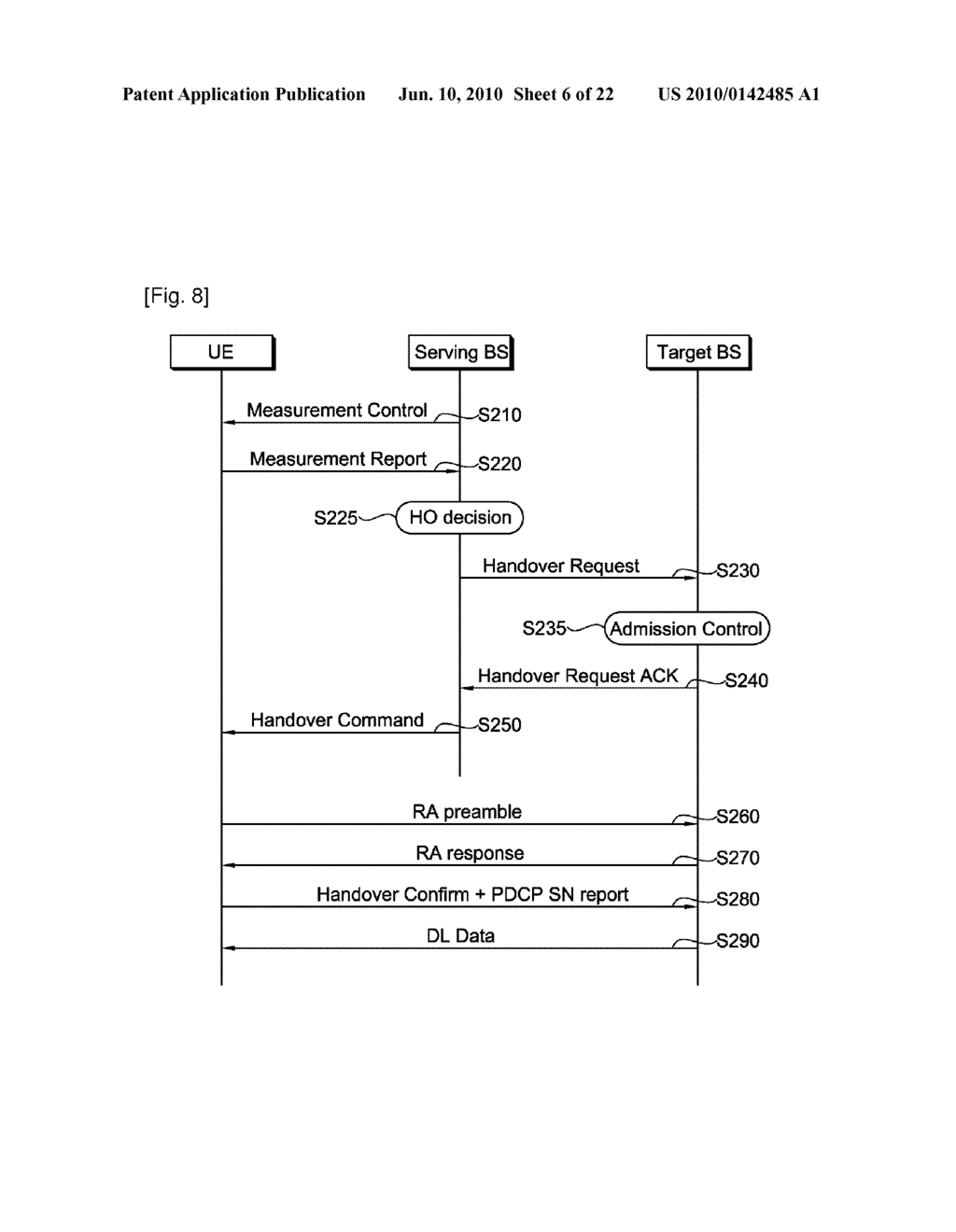 METHOD FOR PERFORMING HANDOVER IN WIRELESS COMMUNICATION SYSTEM - diagram, schematic, and image 07