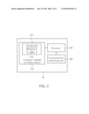 METHOD AND APPARATUS FOR IMPROVING A HYBRID AUTOMATIC REPEAT REQUEST PROCEDURE IN THE TRANSITION OF TRANSMISSION TIME INTERVAL BUNDLING IN A WIRELESS COMMUNICATION SYSTEM diagram and image