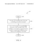 METHOD AND APPARATUS FOR IMPROVING A HYBRID AUTOMATIC REPEAT REQUEST PROCEDURE IN THE TRANSITION OF TRANSMISSION TIME INTERVAL BUNDLING IN A WIRELESS COMMUNICATION SYSTEM diagram and image