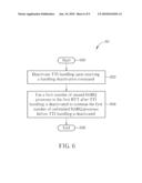 METHOD AND APPARATUS FOR IMPROVING A HYBRID AUTOMATIC REPEAT REQUEST PROCEDURE IN THE TRANSITION OF TRANSMISSION TIME INTERVAL BUNDLING IN A WIRELESS COMMUNICATION SYSTEM diagram and image