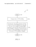 METHOD AND APPARATUS FOR IMPROVING A HYBRID AUTOMATIC REPEAT REQUEST PROCEDURE IN THE TRANSITION OF TRANSMISSION TIME INTERVAL BUNDLING IN A WIRELESS COMMUNICATION SYSTEM diagram and image