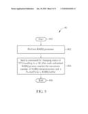 METHOD AND APPARATUS FOR IMPROVING A HYBRID AUTOMATIC REPEAT REQUEST PROCEDURE IN THE TRANSITION OF TRANSMISSION TIME INTERVAL BUNDLING IN A WIRELESS COMMUNICATION SYSTEM diagram and image