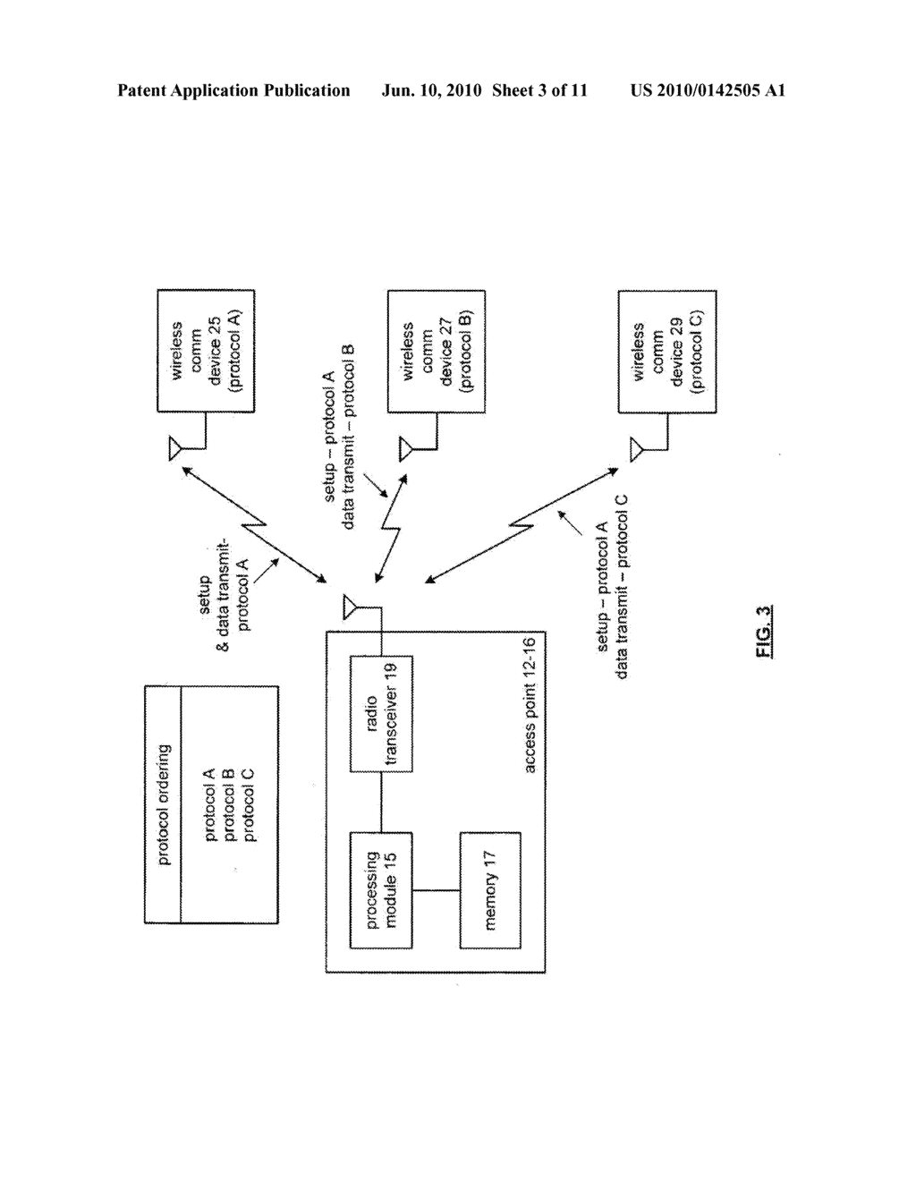 MULTIPLE PROTOCOL WIRELESS COMMUNICATIONS IN A WLAN - diagram, schematic, and image 04