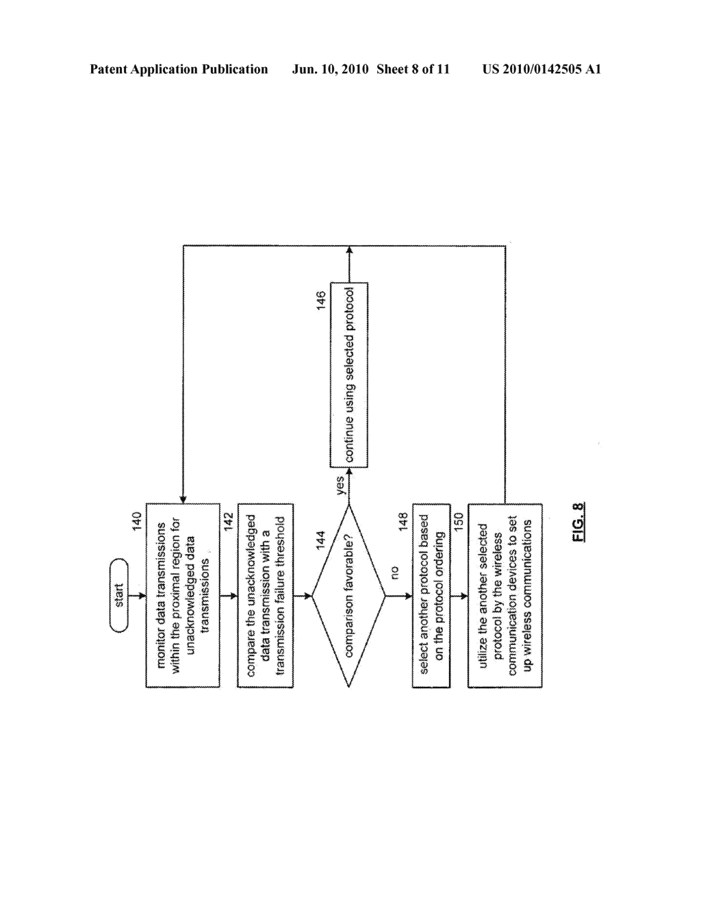 MULTIPLE PROTOCOL WIRELESS COMMUNICATIONS IN A WLAN - diagram, schematic, and image 09