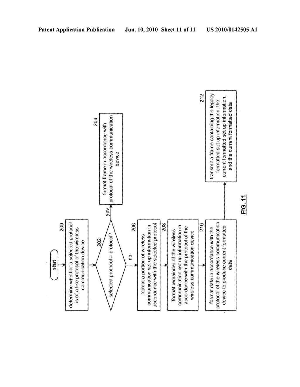 MULTIPLE PROTOCOL WIRELESS COMMUNICATIONS IN A WLAN - diagram, schematic, and image 12