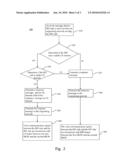 Mobile Communication Method and System Thereof diagram and image