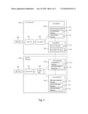 Mobile Communication Method and System Thereof diagram and image