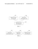 MULTICAST PACKET FORWARDING METHOD, APPARATUS AND MULTICAST SYSTEM diagram and image