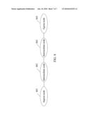 MULTICAST PACKET FORWARDING METHOD, APPARATUS AND MULTICAST SYSTEM diagram and image