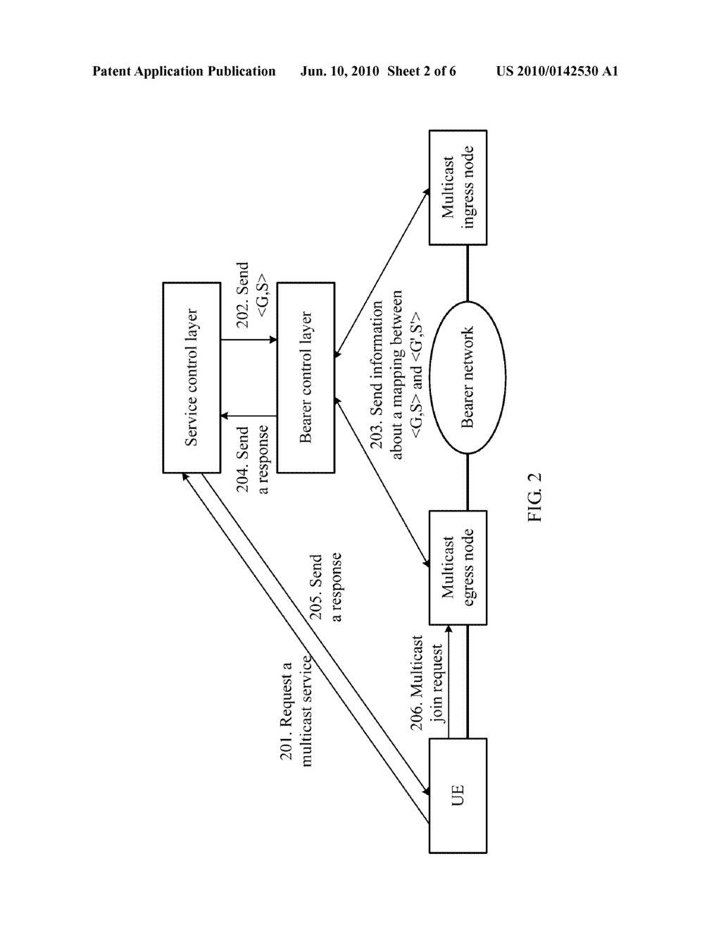 Method, Apparatus, and System for Implementing Multicast Services - diagram, schematic, and image 03