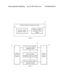 Method, Apparatus, and System for Implementing Multicast Services diagram and image