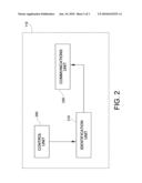 Building Control System diagram and image