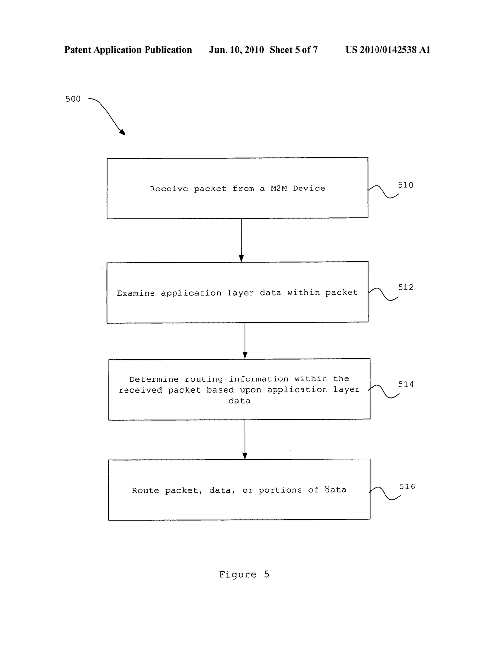 M2M data router - diagram, schematic, and image 06