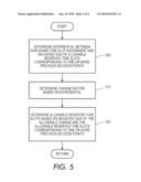 PROPORTIONALLY FAIR-SHARE TIME SLOT RESERVATIONS WITH A FAST INCREASE, SLOW DECREASE RATE CONTROLLER diagram and image