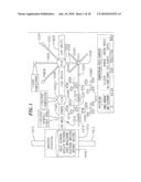 Flexible Upstream PHY Burst Profile Parameters to Improve Performance of Short Bursts in Impulse Noise diagram and image