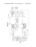 Flexible Upstream PHY Burst Profile Parameters to Improve Performance of Short Bursts in Impulse Noise diagram and image