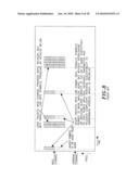 Flexible Upstream PHY Burst Profile Parameters to Improve Performance of Short Bursts in Impulse Noise diagram and image