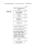 Flexible Upstream PHY Burst Profile Parameters to Improve Performance of Short Bursts in Impulse Noise diagram and image