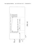 Flexible Upstream PHY Burst Profile Parameters to Improve Performance of Short Bursts in Impulse Noise diagram and image