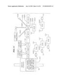 Flexible Upstream PHY Burst Profile Parameters to Improve Performance of Short Bursts in Impulse Noise diagram and image