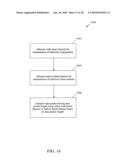 Flexible Upstream PHY Burst Profile Parameters to Improve Performance of Short Bursts in Impulse Noise diagram and image