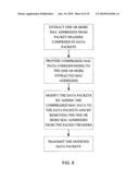 DATA PACKET HEADER COMPRESSION diagram and image