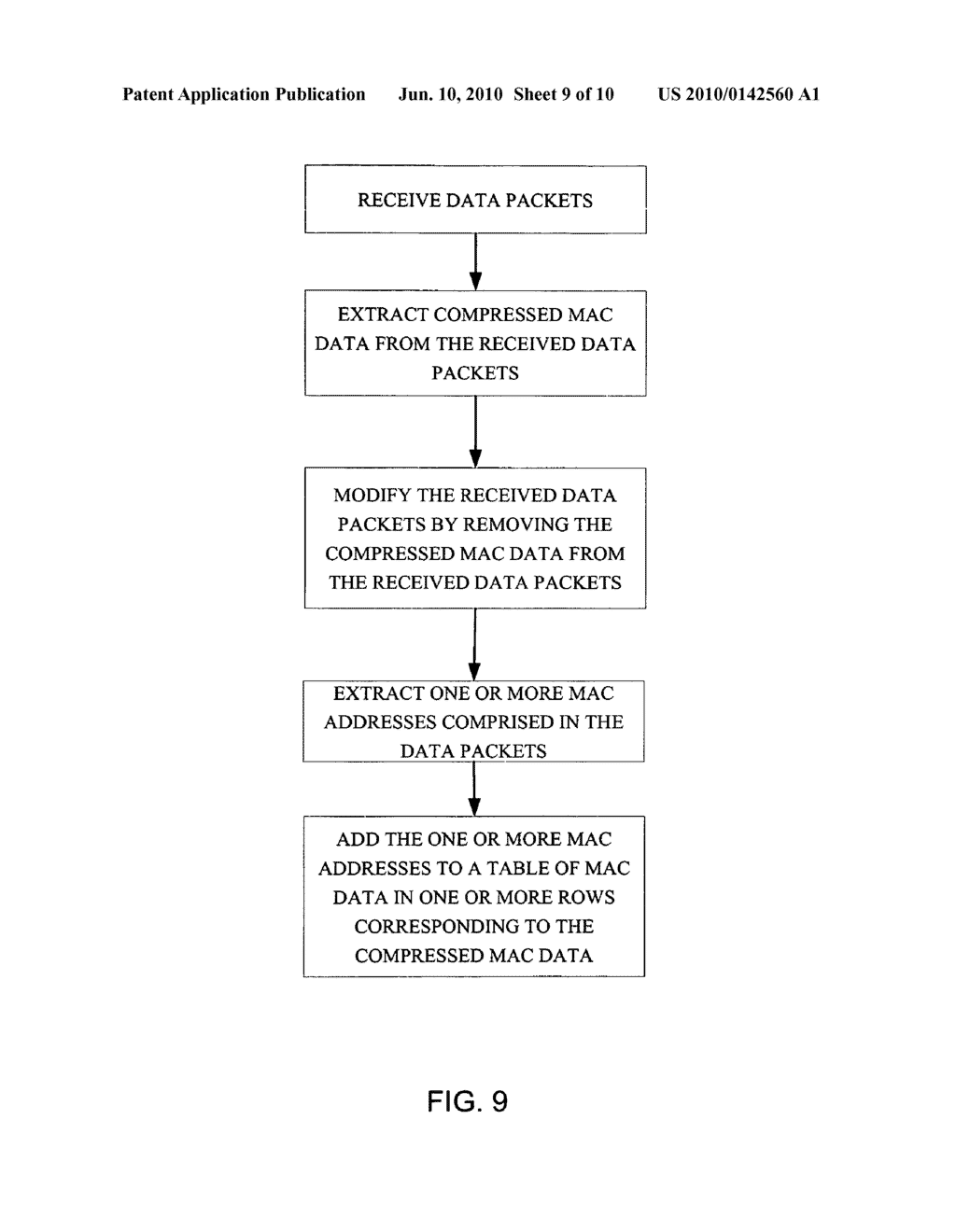 DATA PACKET HEADER COMPRESSION - diagram, schematic, and image 10