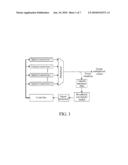 METHOD AND SYSTEM FOR CONTROLLING WAVELENGTHS OF MULTI-PATH LASER diagram and image