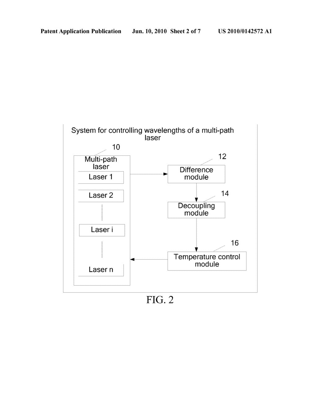 METHOD AND SYSTEM FOR CONTROLLING WAVELENGTHS OF MULTI-PATH LASER - diagram, schematic, and image 03