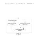 METHOD AND SYSTEM FOR CONTROLLING WAVELENGTHS OF MULTI-PATH LASER diagram and image