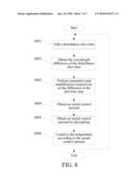 METHOD AND SYSTEM FOR CONTROLLING WAVELENGTHS OF MULTI-PATH LASER diagram and image