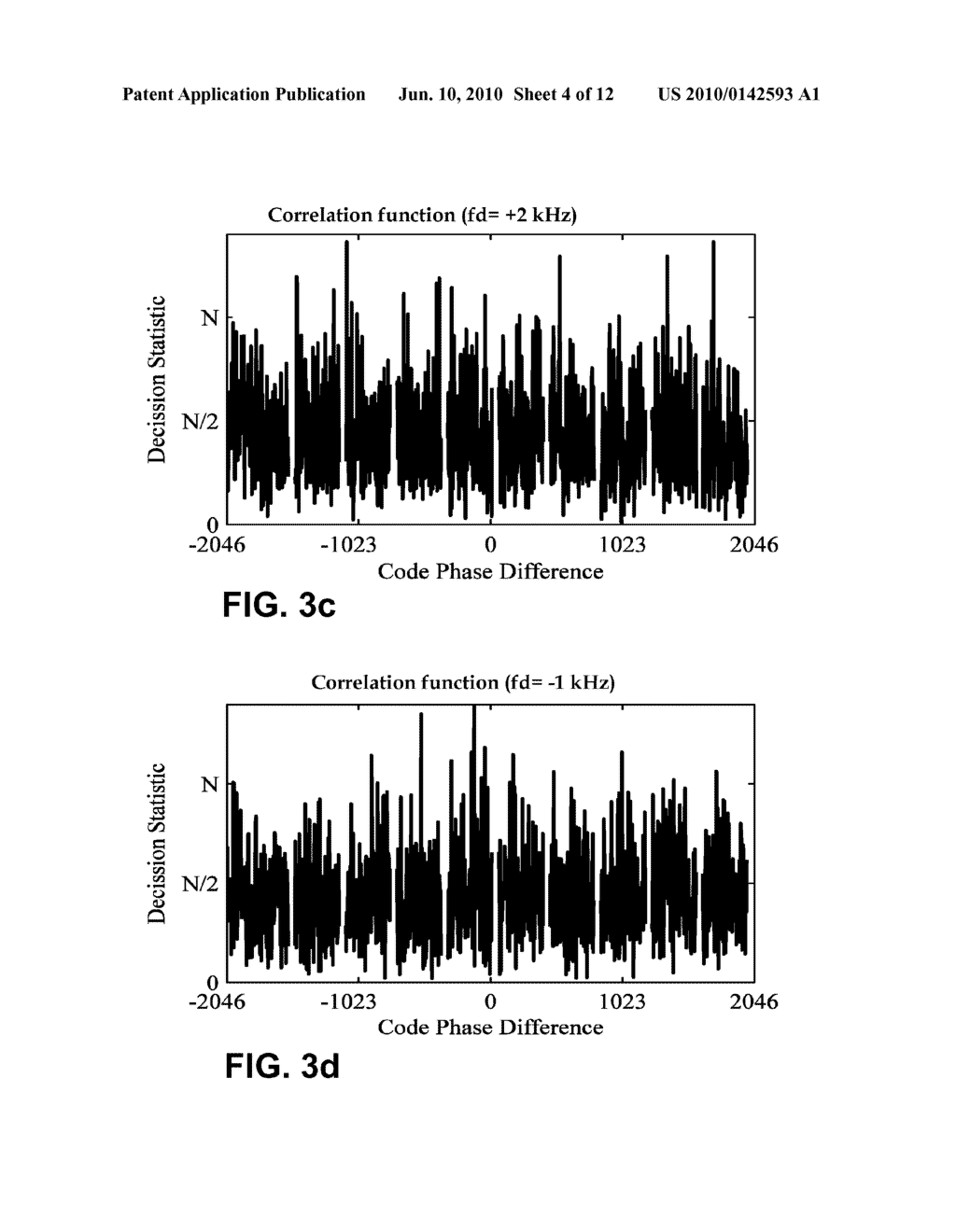 Cross-Talk Mitigation In Global Navigation Satellite Systems - diagram, schematic, and image 05