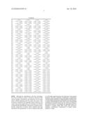 System and Method for Employing a Six-Bit Rank 1 Codebook for Four Transmit Antennas diagram and image