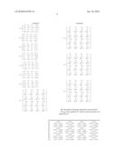 System and Method for Employing a Six-Bit Rank 1 Codebook for Four Transmit Antennas diagram and image