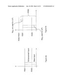 VIDEO CODING METHOD AND DEVICE diagram and image