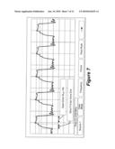 HIGH SPEED TRANSIENT ACTIVE PULL-UP I2C diagram and image