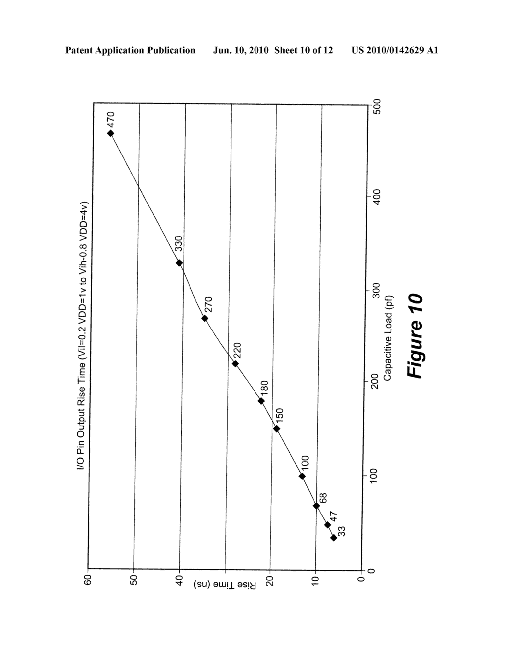 HIGH SPEED TRANSIENT ACTIVE PULL-UP I2C - diagram, schematic, and image 11